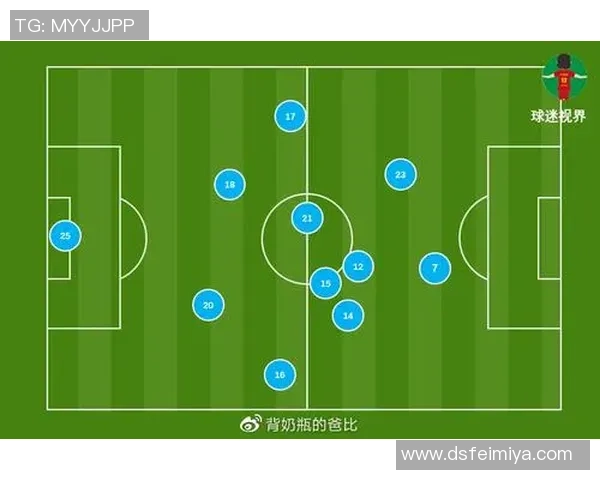 成都排球队中路突破的战术解析与训练秘籍分享