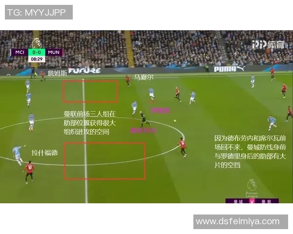 杭州足球队边路渗透战术解析与应用探讨