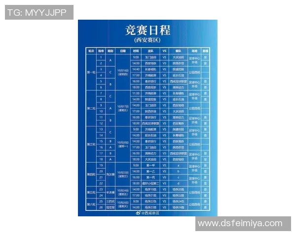 西安足球队在最新足球状态排行榜中荣登第八名展现出强劲实力与潜力
